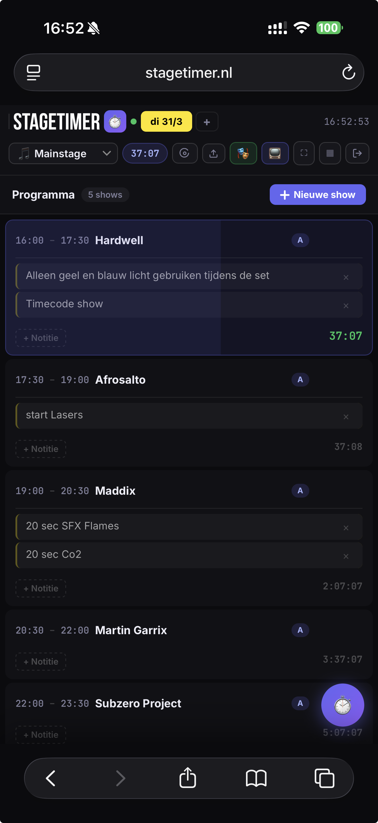 Programme overview